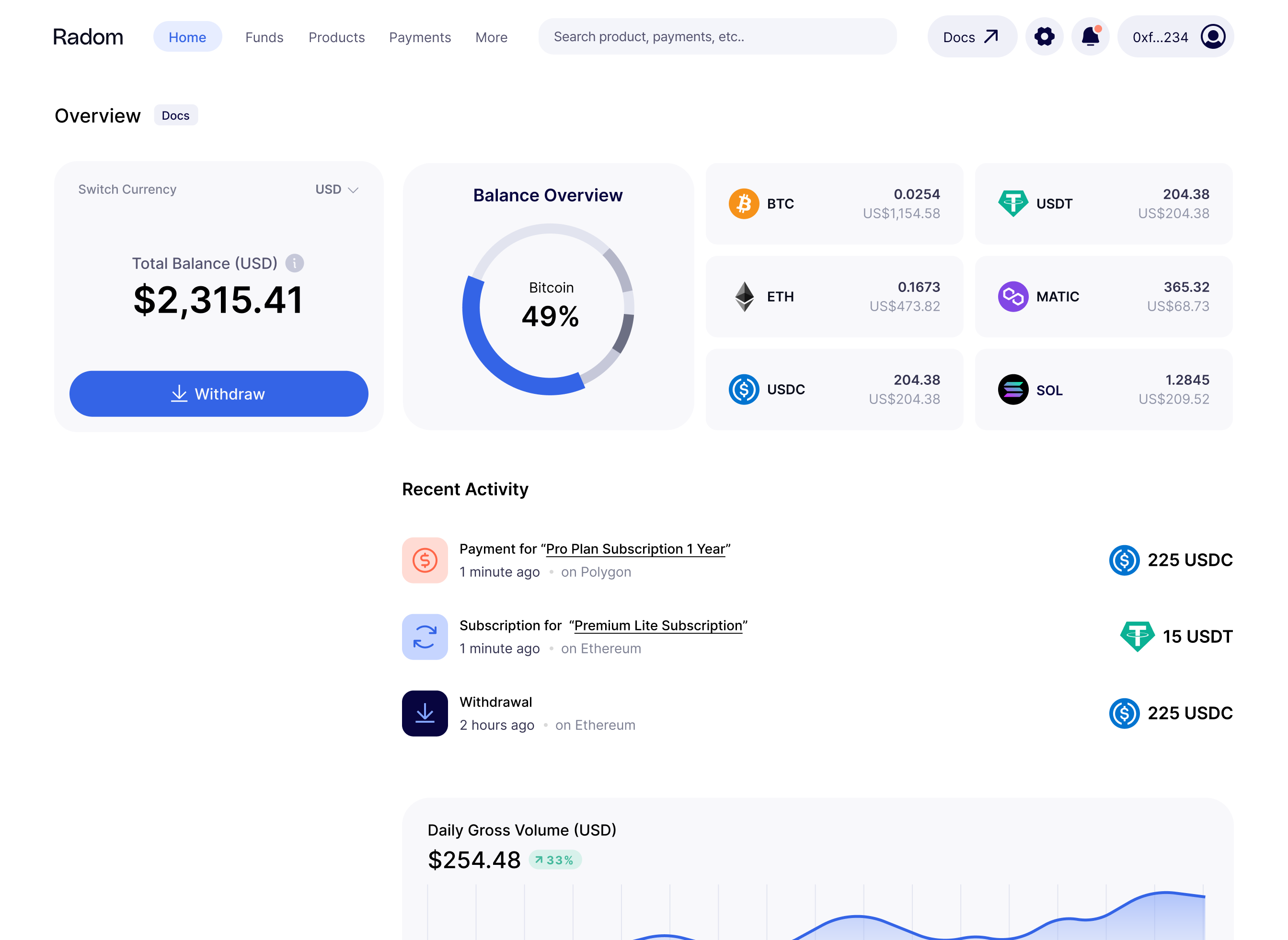 Dashboard UI displaying crypto earnings and withdrawals via Radom's payment gateway, highlighting total received payments and available balance in various cryptocurrencies.